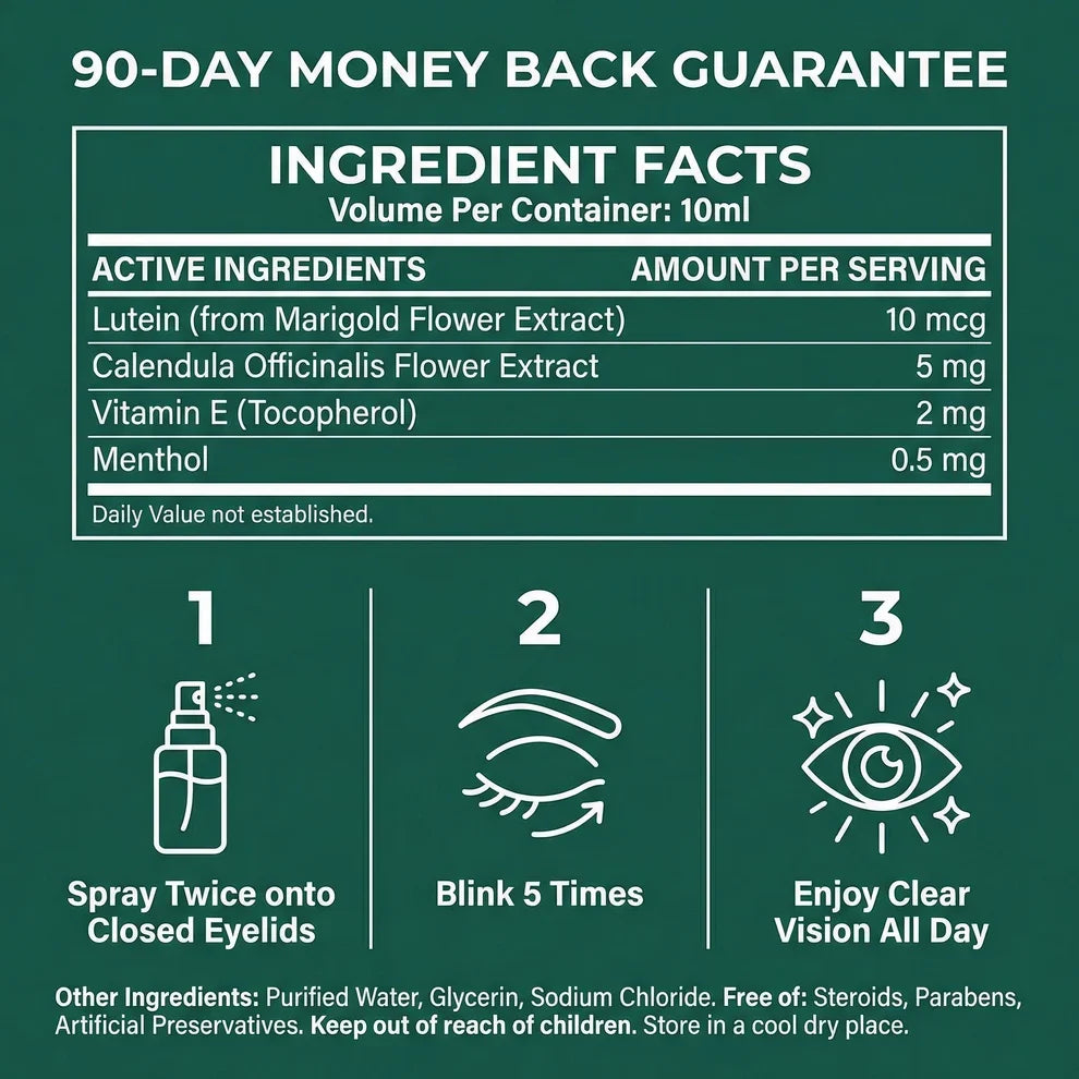 Lutein Eye Spray