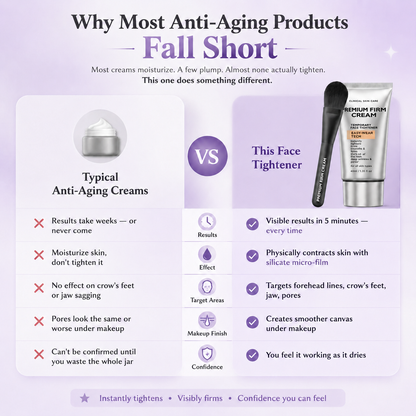 Instant Face Provisional Eye Tightener Gentle Skin Formula